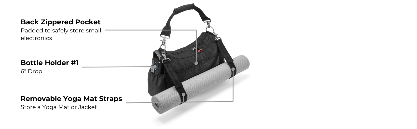 gym bag with zippered pockets